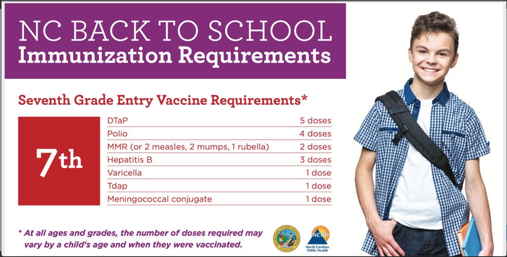 7th-grade-vaccine-requirements-pembroke-middle-school