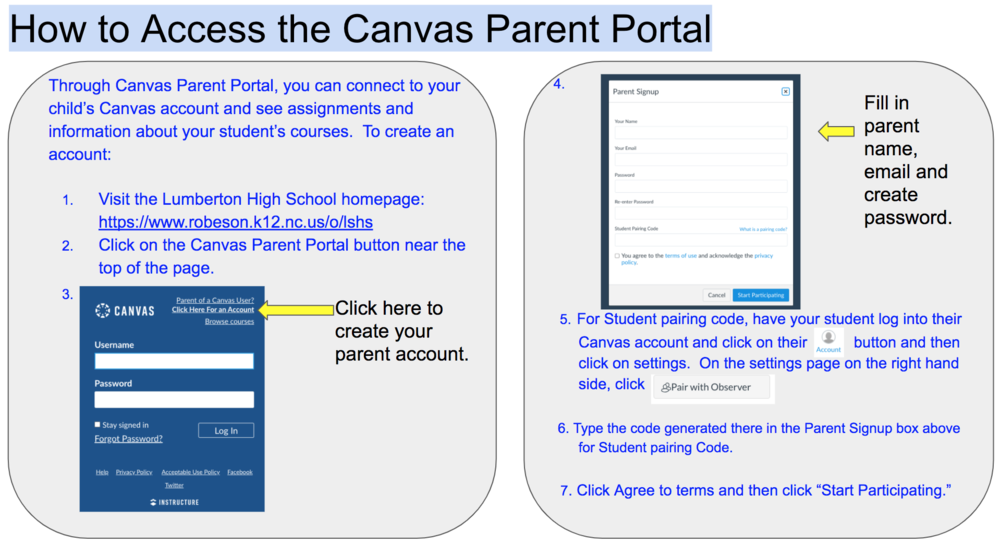 How to Access Canvas Parent Portal