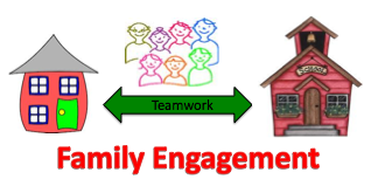 Building Trust for Family Engagement Survey