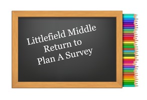 Littlefield Middle School Plan A Student Survey