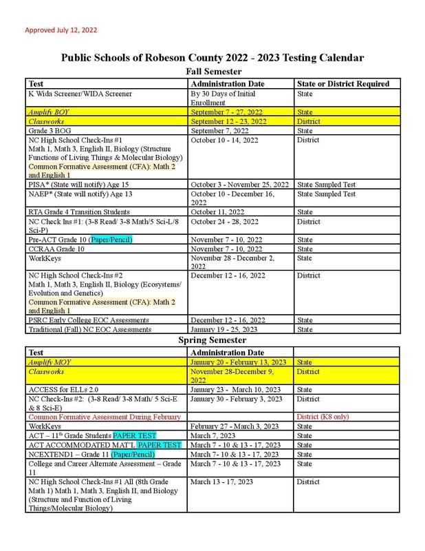 Testing Information | Public Schools of Robeson County Testing Information | Public Schools of Robeson County