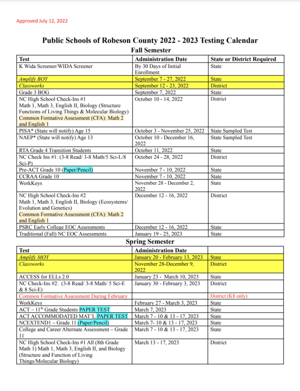 2022-2023 Testing Information | Piney Grove Elementary 2022-2023 Testing Information | Piney Grove Elementary